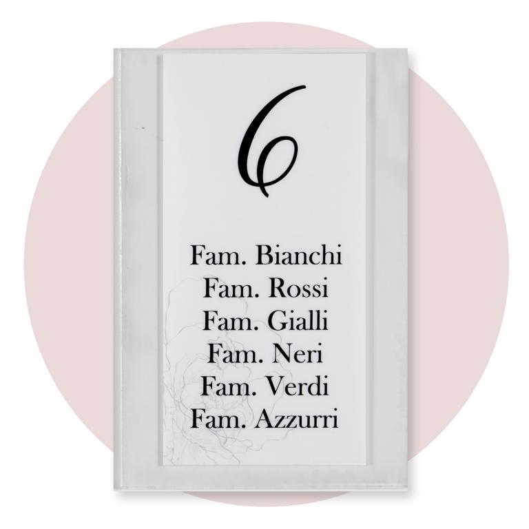 Immagine prodotto: Segna famiglia in plexiglass set ricevimento matrimonio cod. FFP N 0002